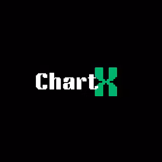 ChartX listing image on Whop