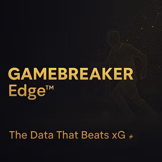 Gamebreaker Edge™ VIP listing image on Whop