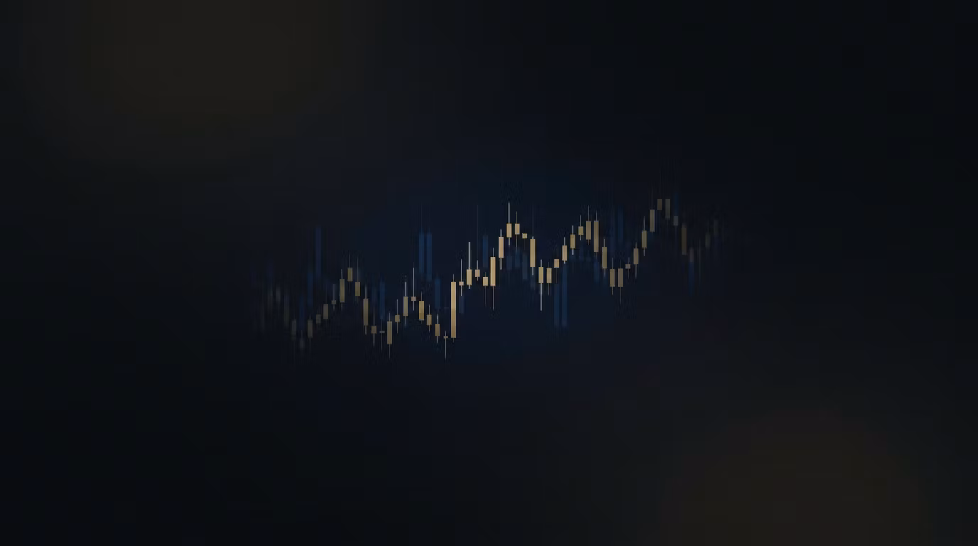Market Mastery