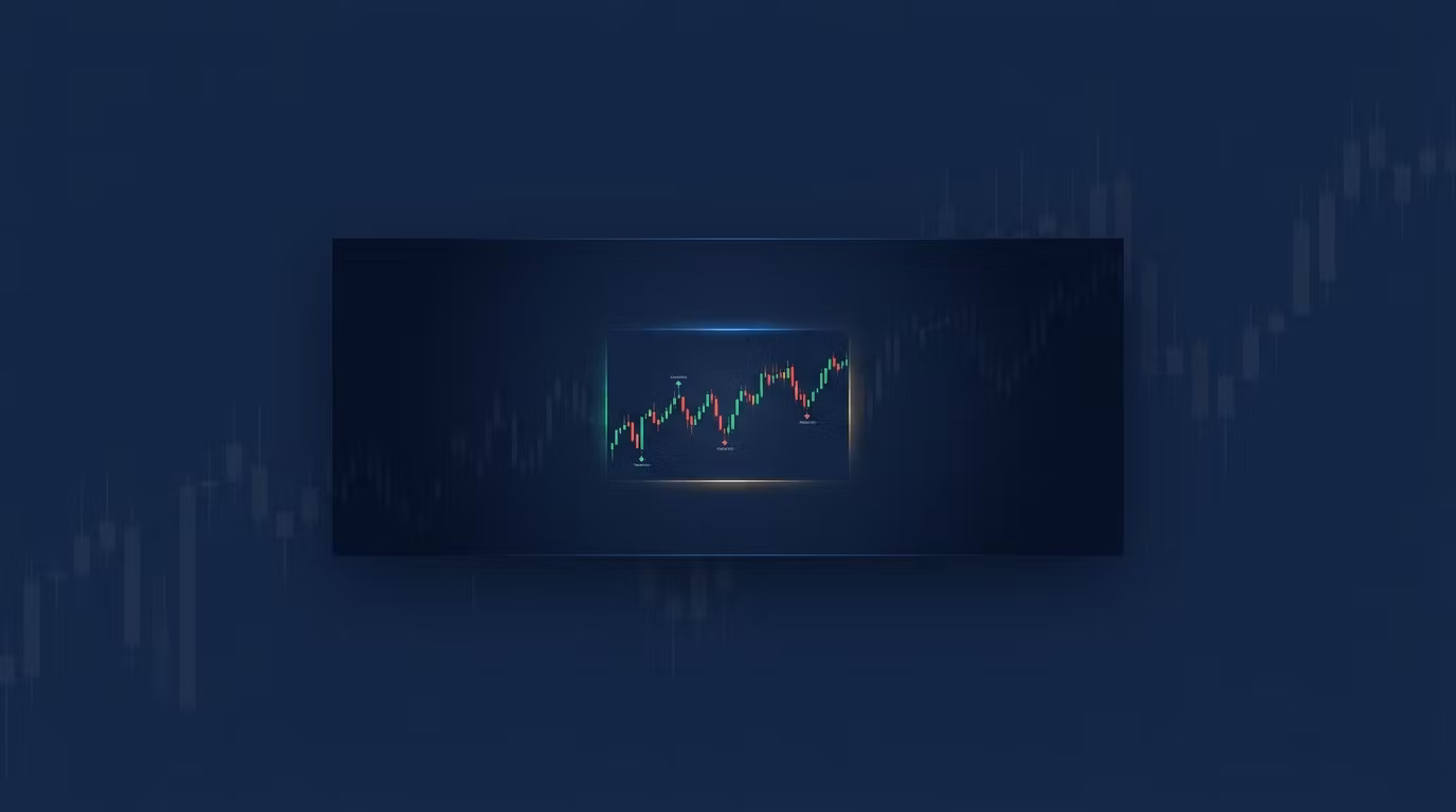 Price Action Pro