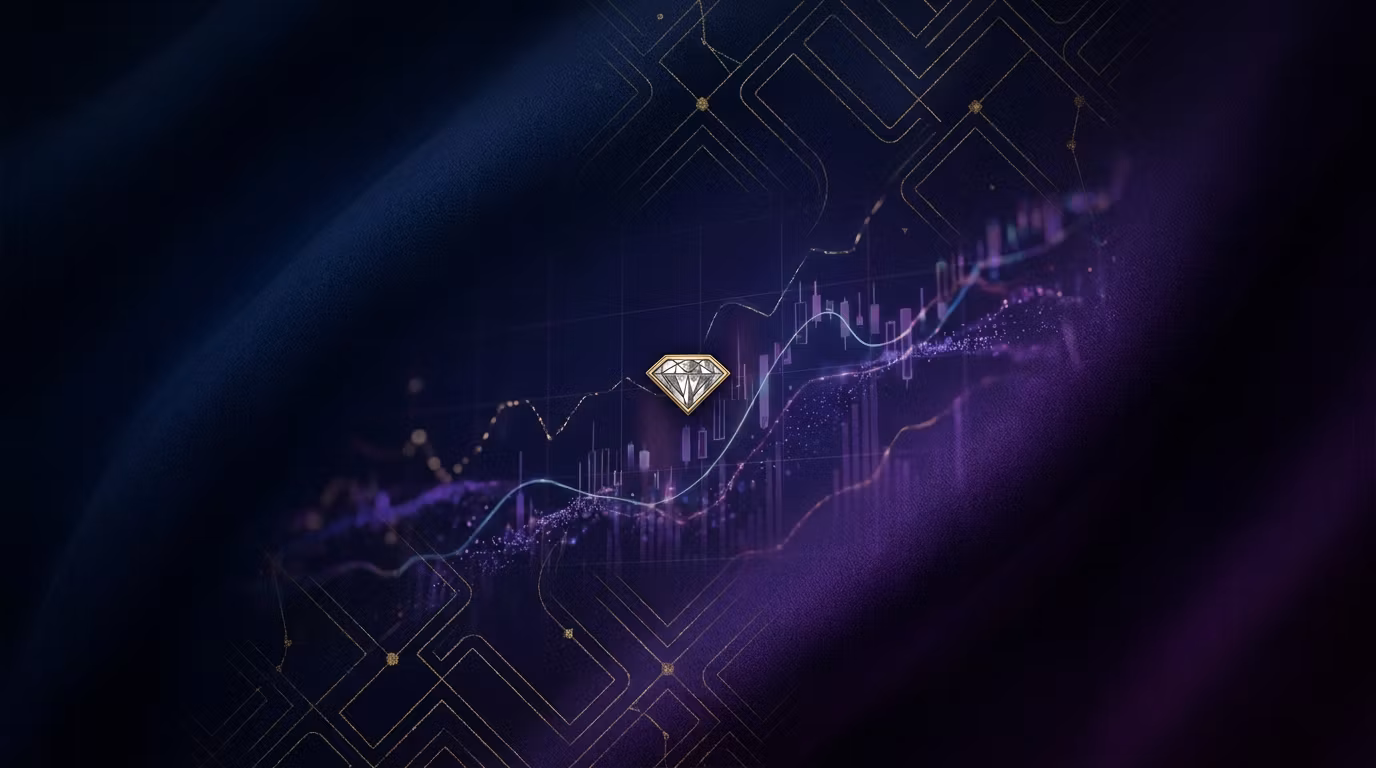 PriceAction Pro — Elite