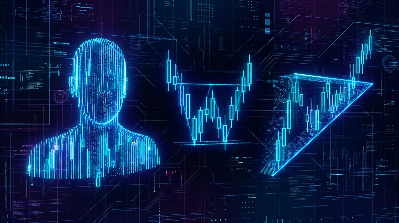 Chart Patterns & Technical Analysis
