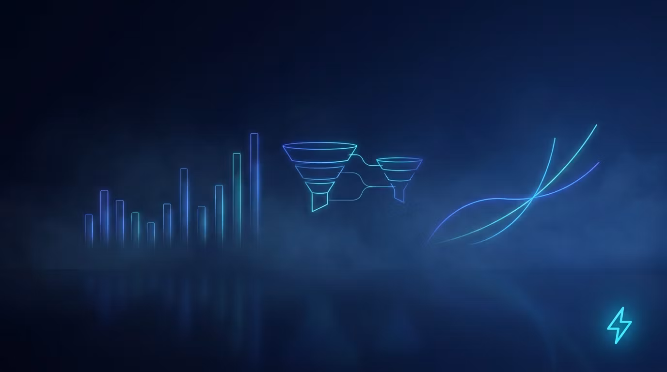 Ads Management Retainer