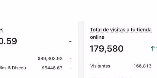 ECommerce HUB