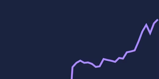 Consistent Capital