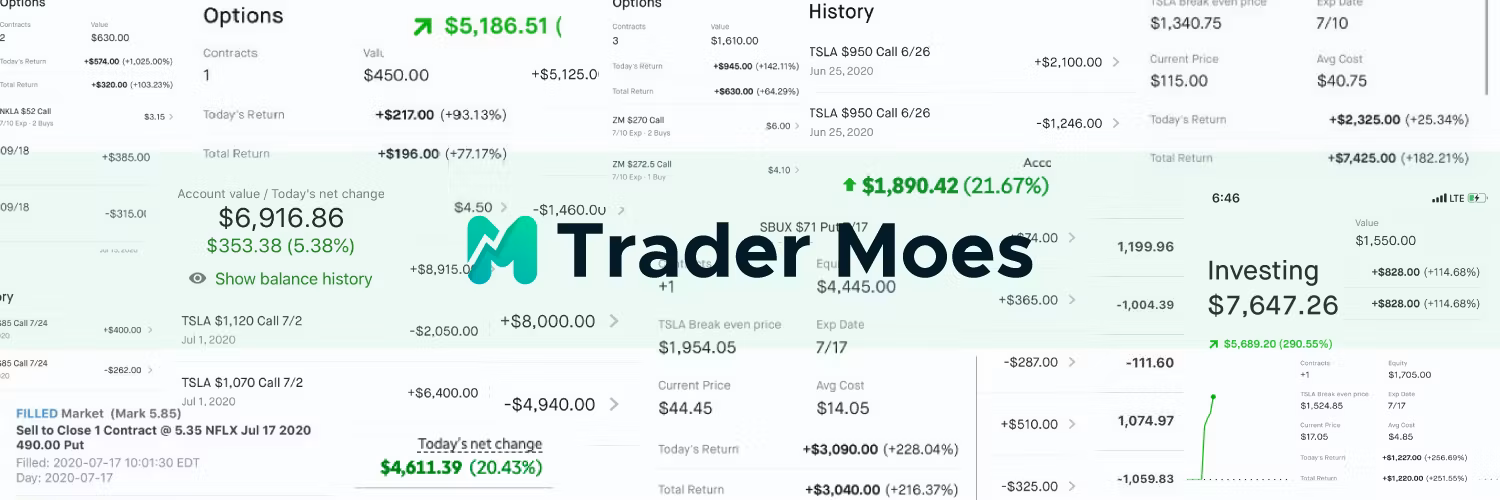 The Trader Moe's