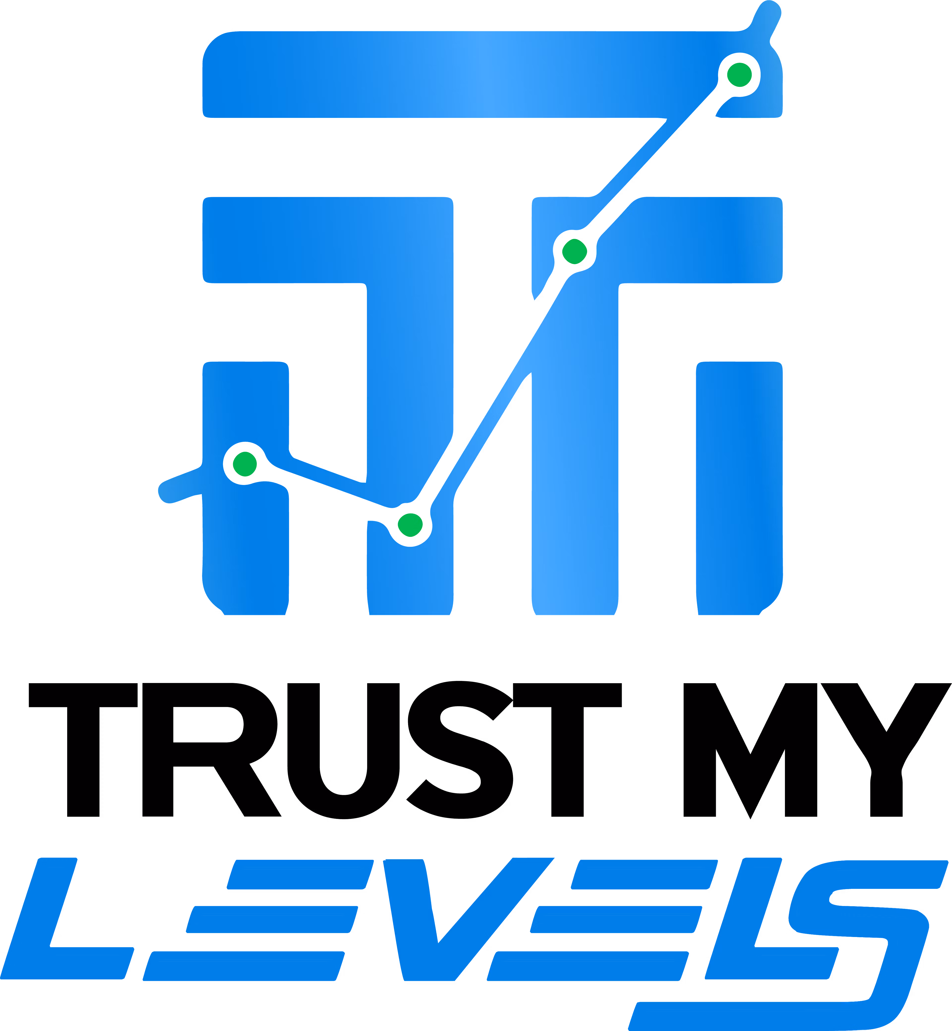 TML University: Trade Dominance
