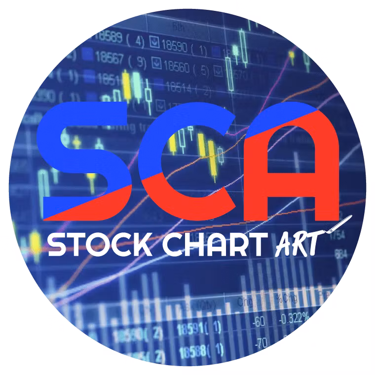 StockChartArt 