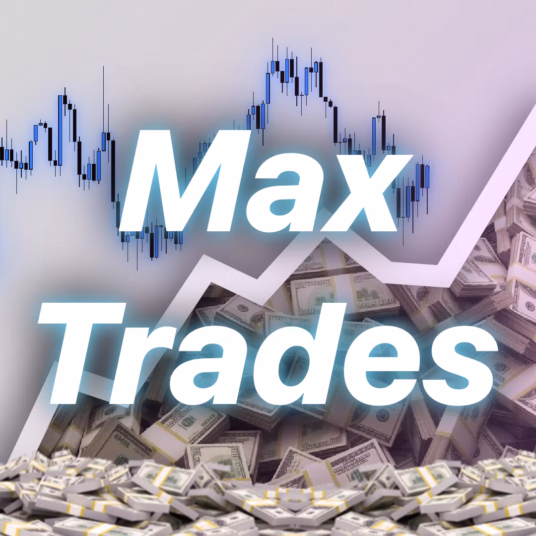 Max Trades