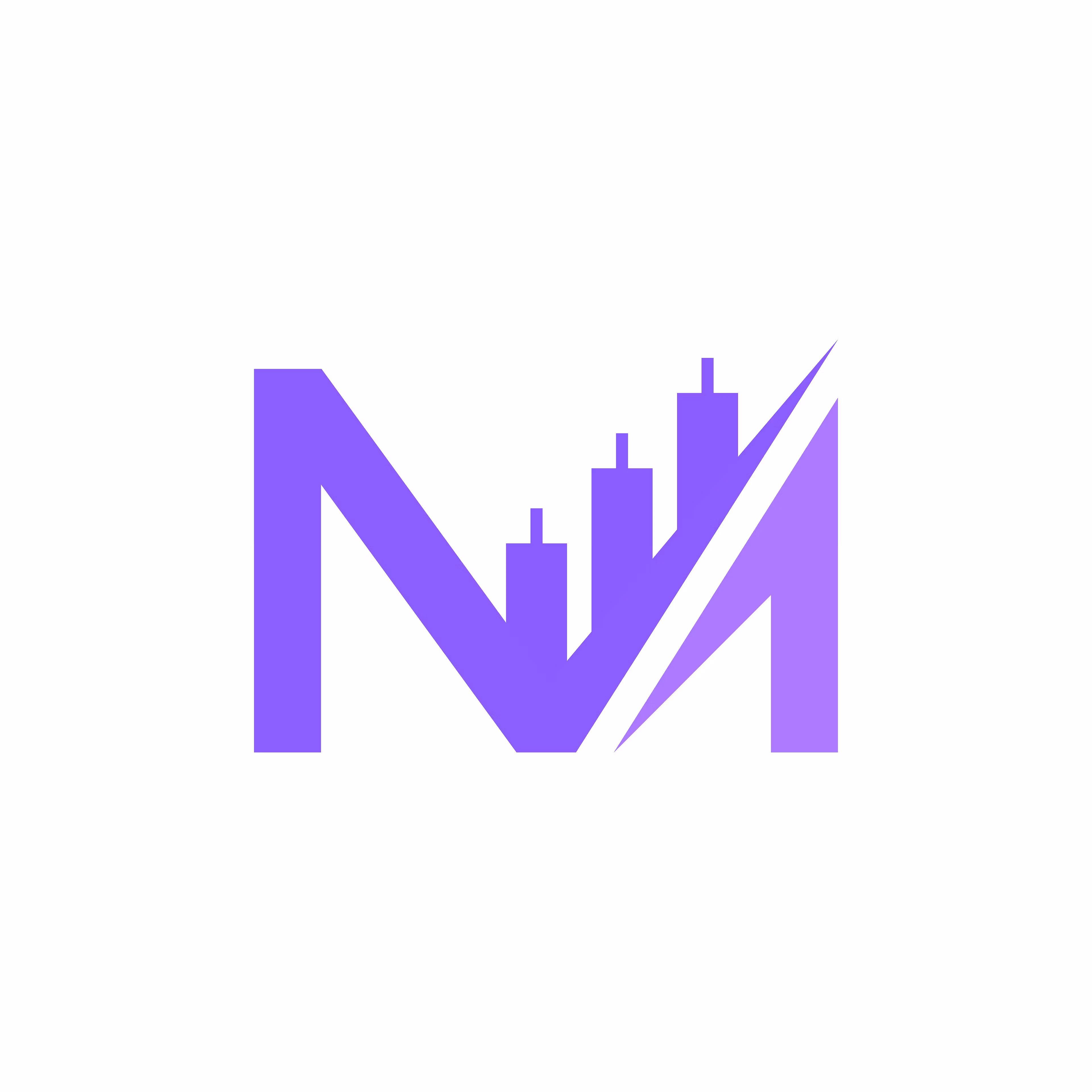 Market Moguls