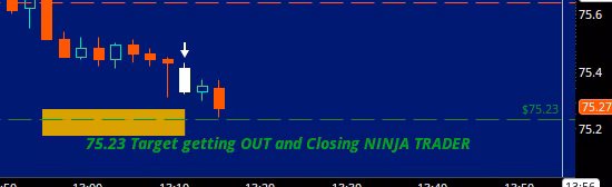 TML University Futures Only