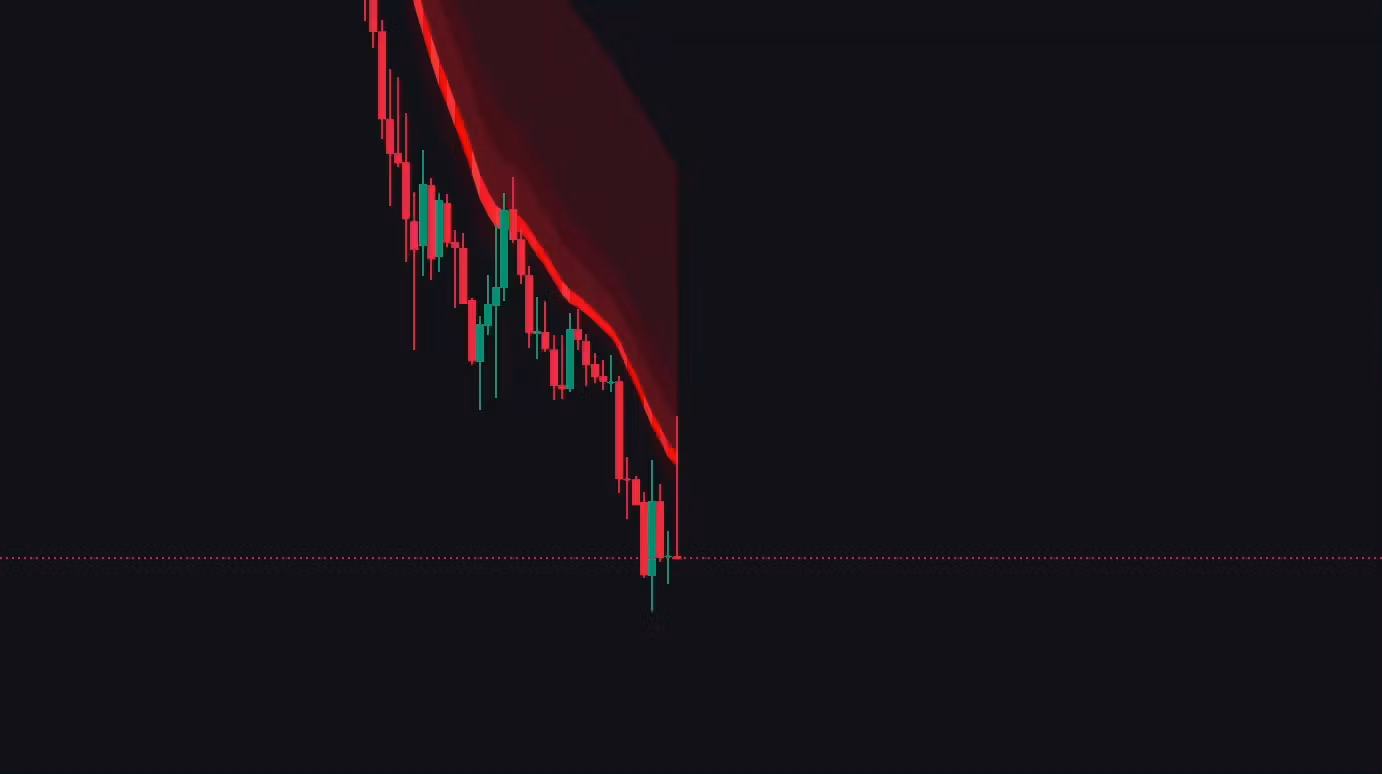 MoneyAlgo