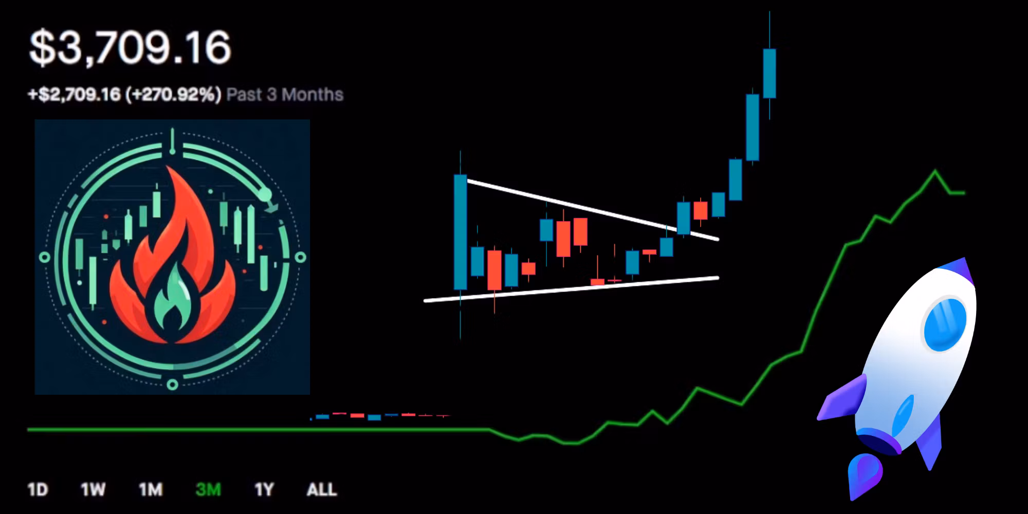 SundayStockTalk