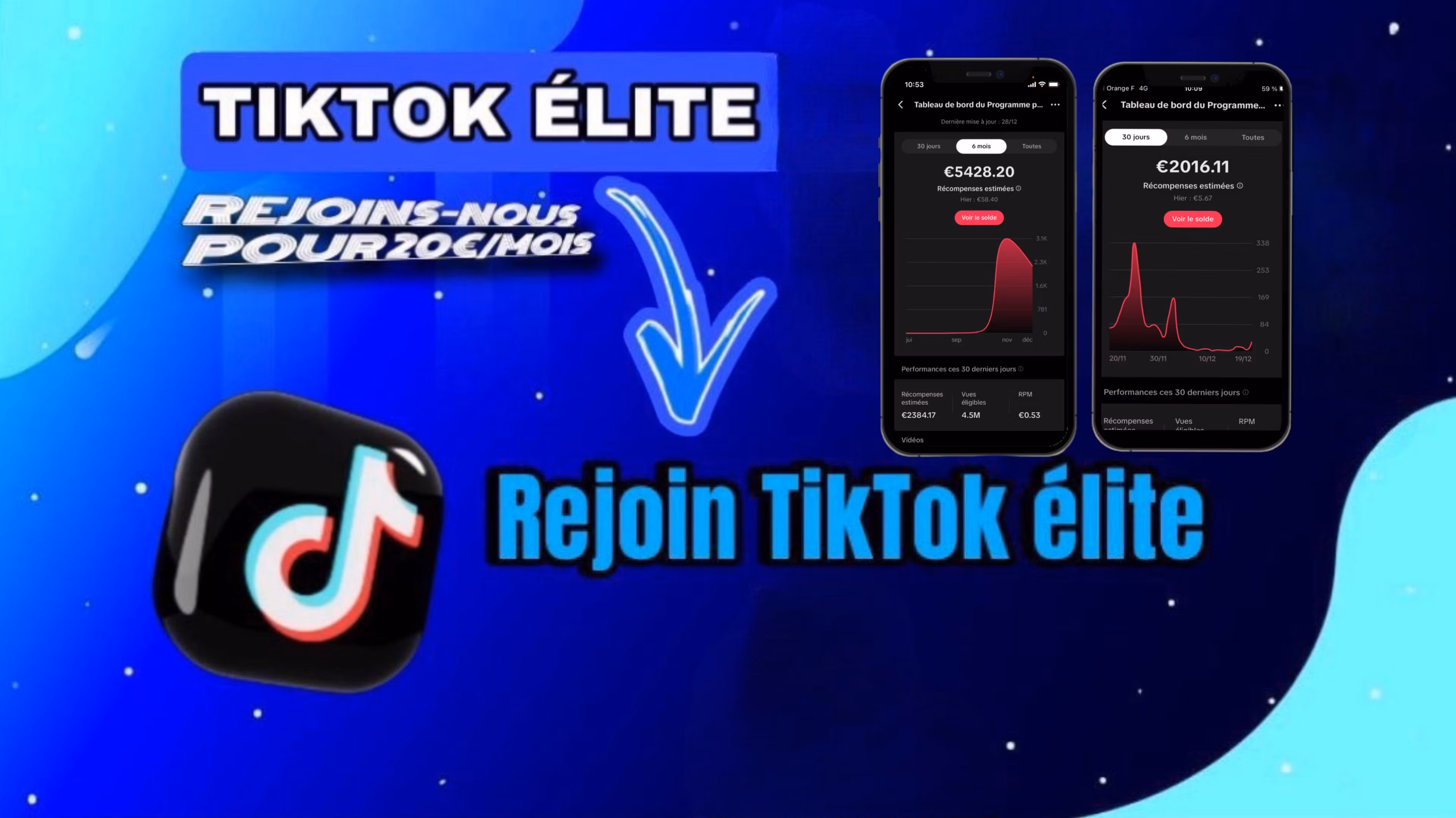 Formation Tiktok 