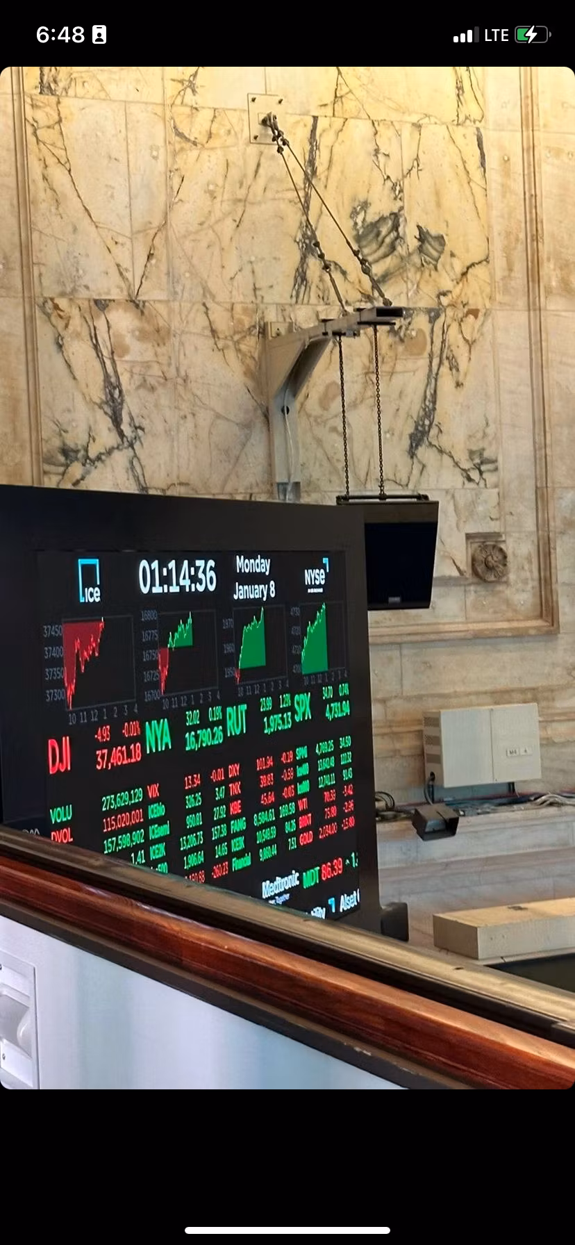 Chartsensies