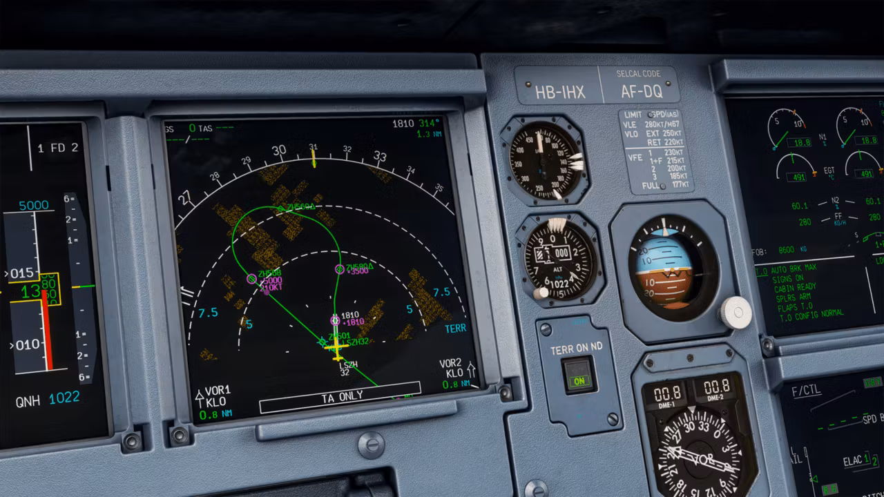 Aviation Masterclass