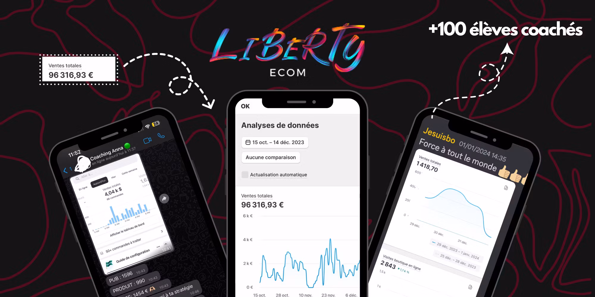 ECOM LIBERTY