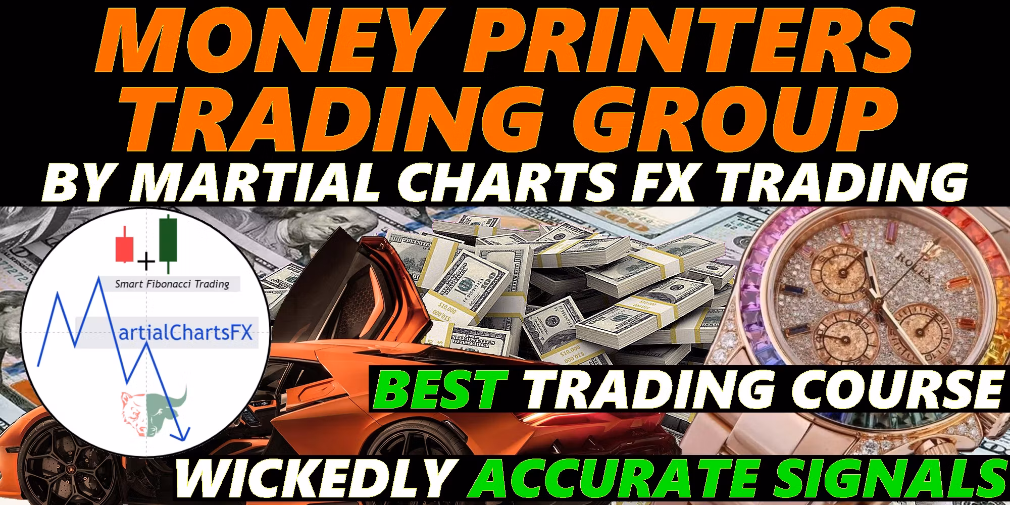 Martial Charts Trading