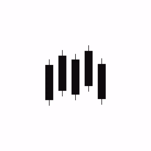 Chart Algo