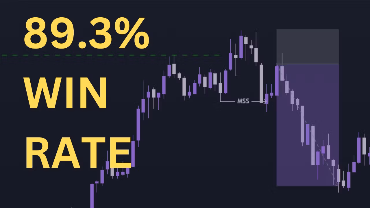 A+ Trading