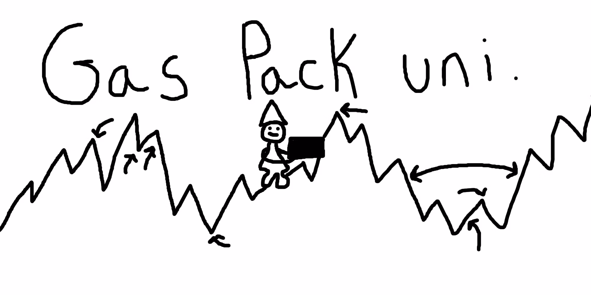 GasPack Club