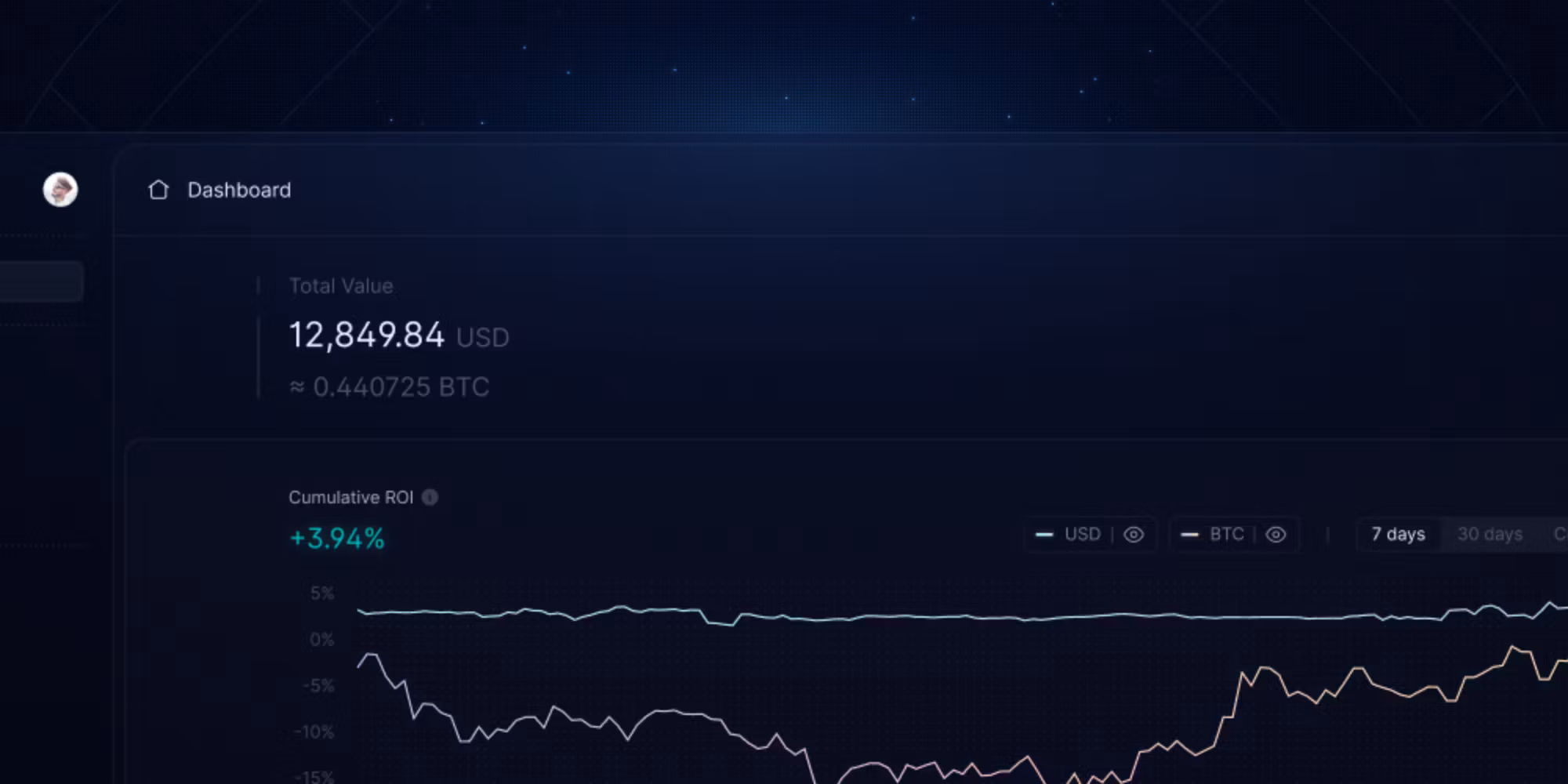 CryptoSea
