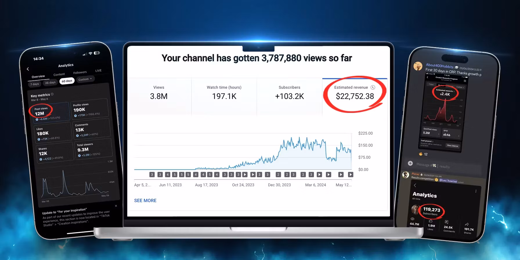 Youtube Automation