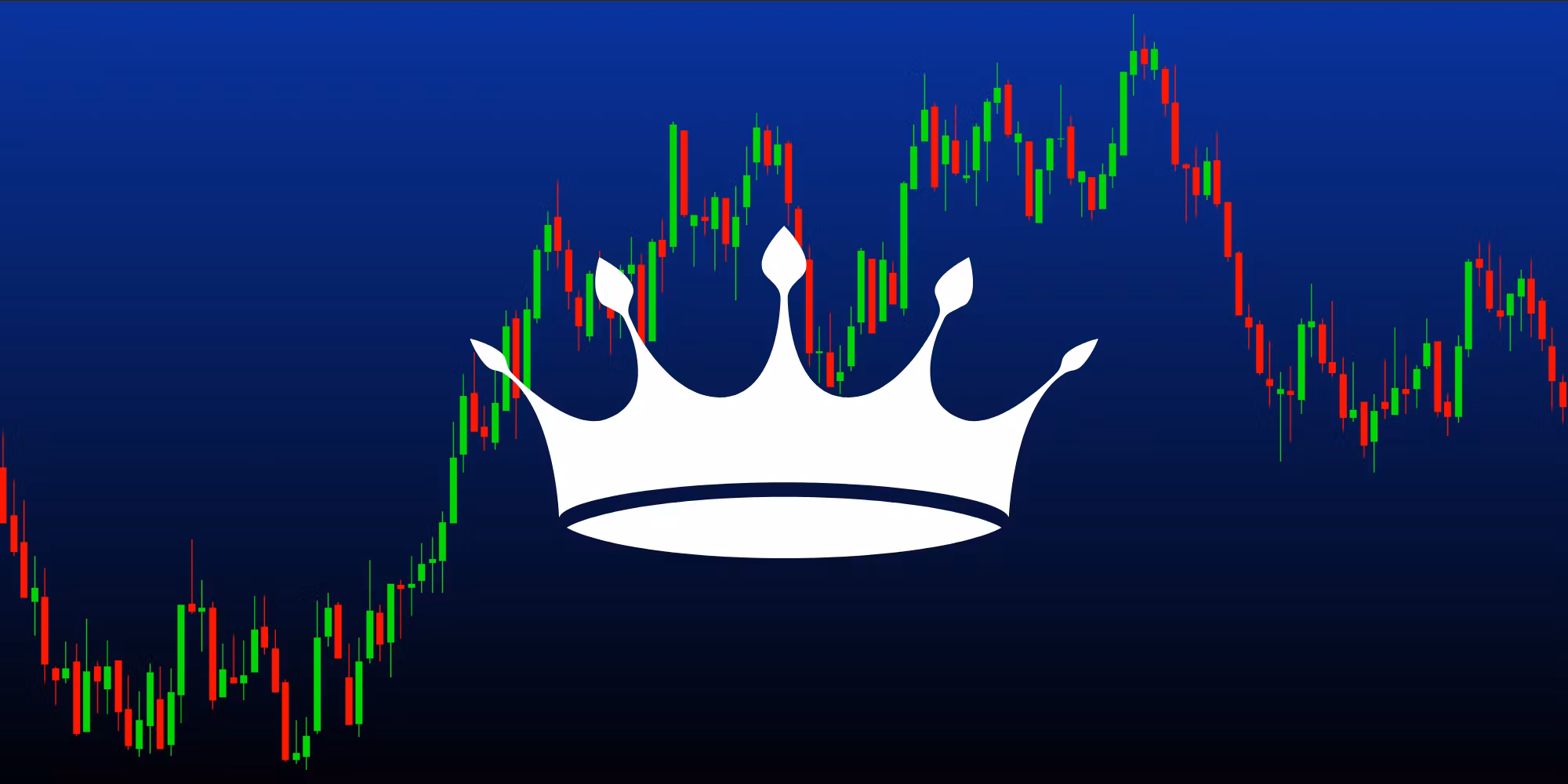 Empire Trading LITE