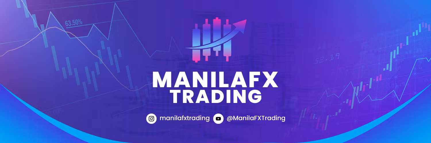 ManilaFX Trading