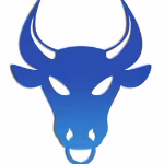 PivotBoss Trading