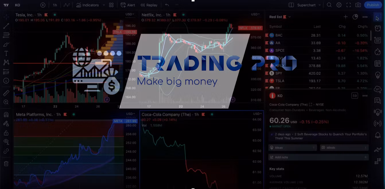 TradingPro