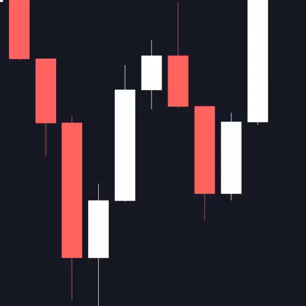 aidenjchoi Trading