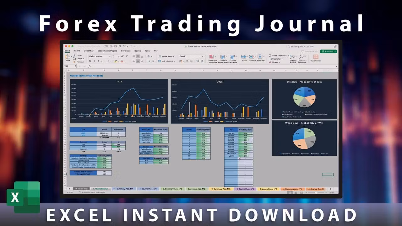 Excel Trading Journaling 