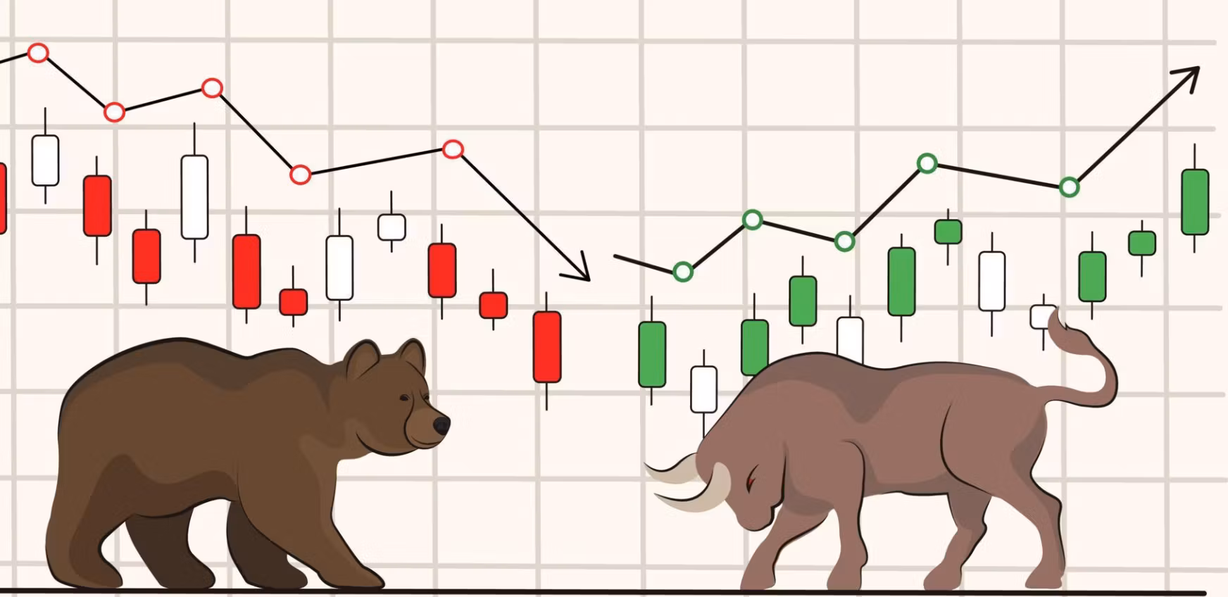 Apex Trading Paid Access
