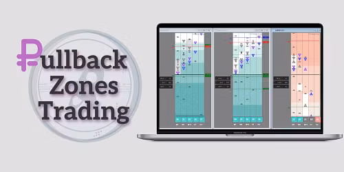  Pullback Trading Academy