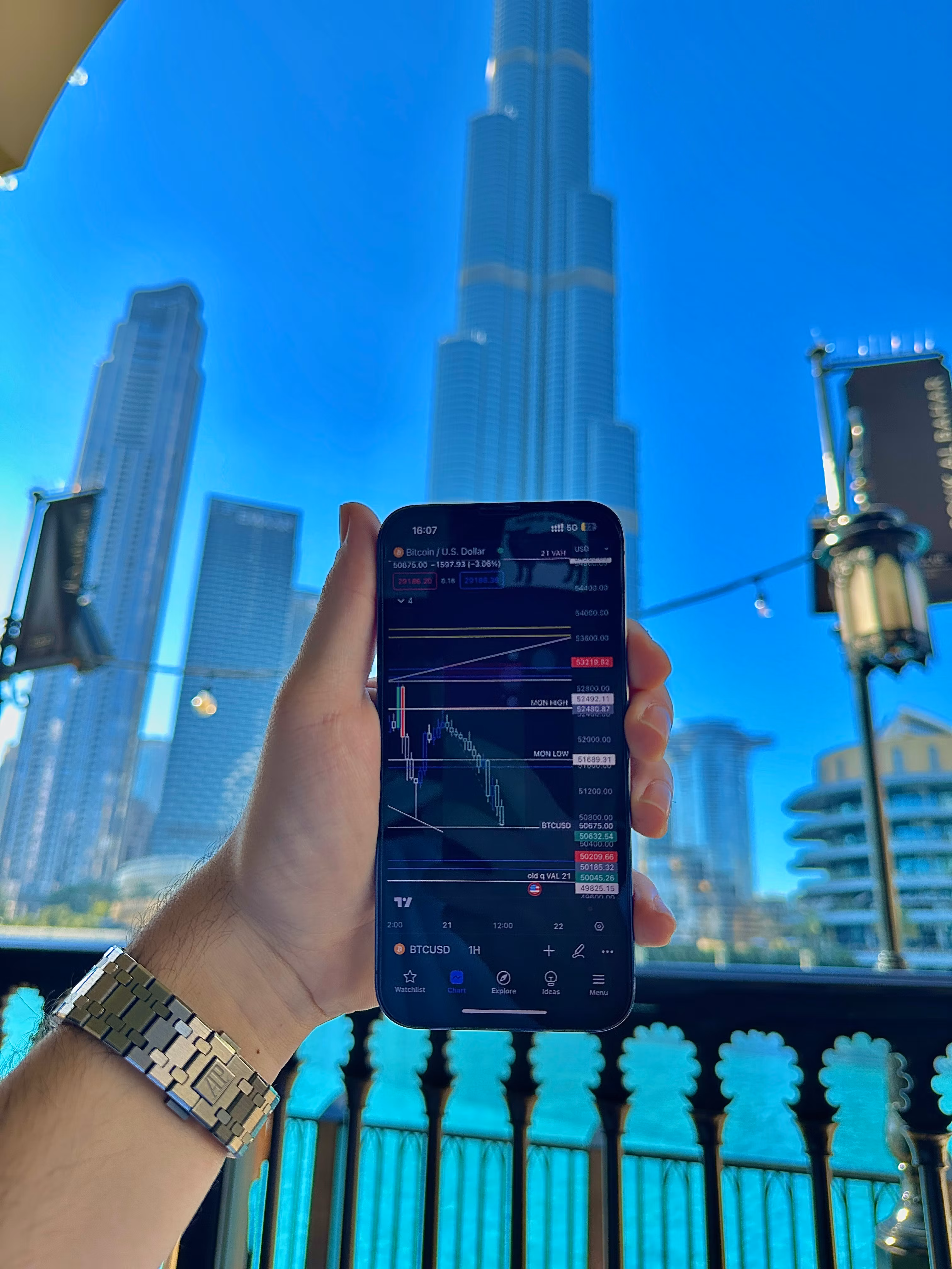 Trading Academy