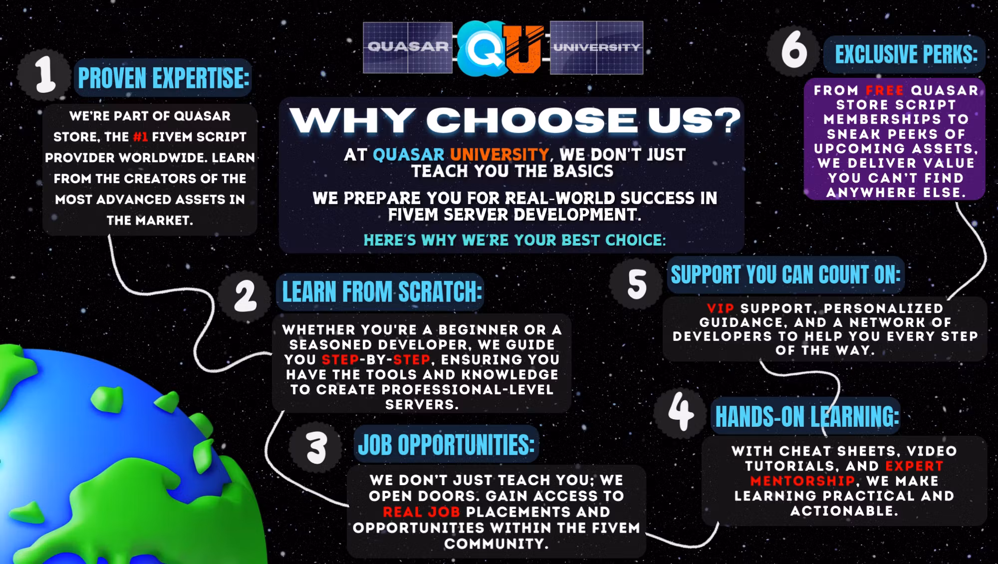  🏗️ Quasar Basic Plan