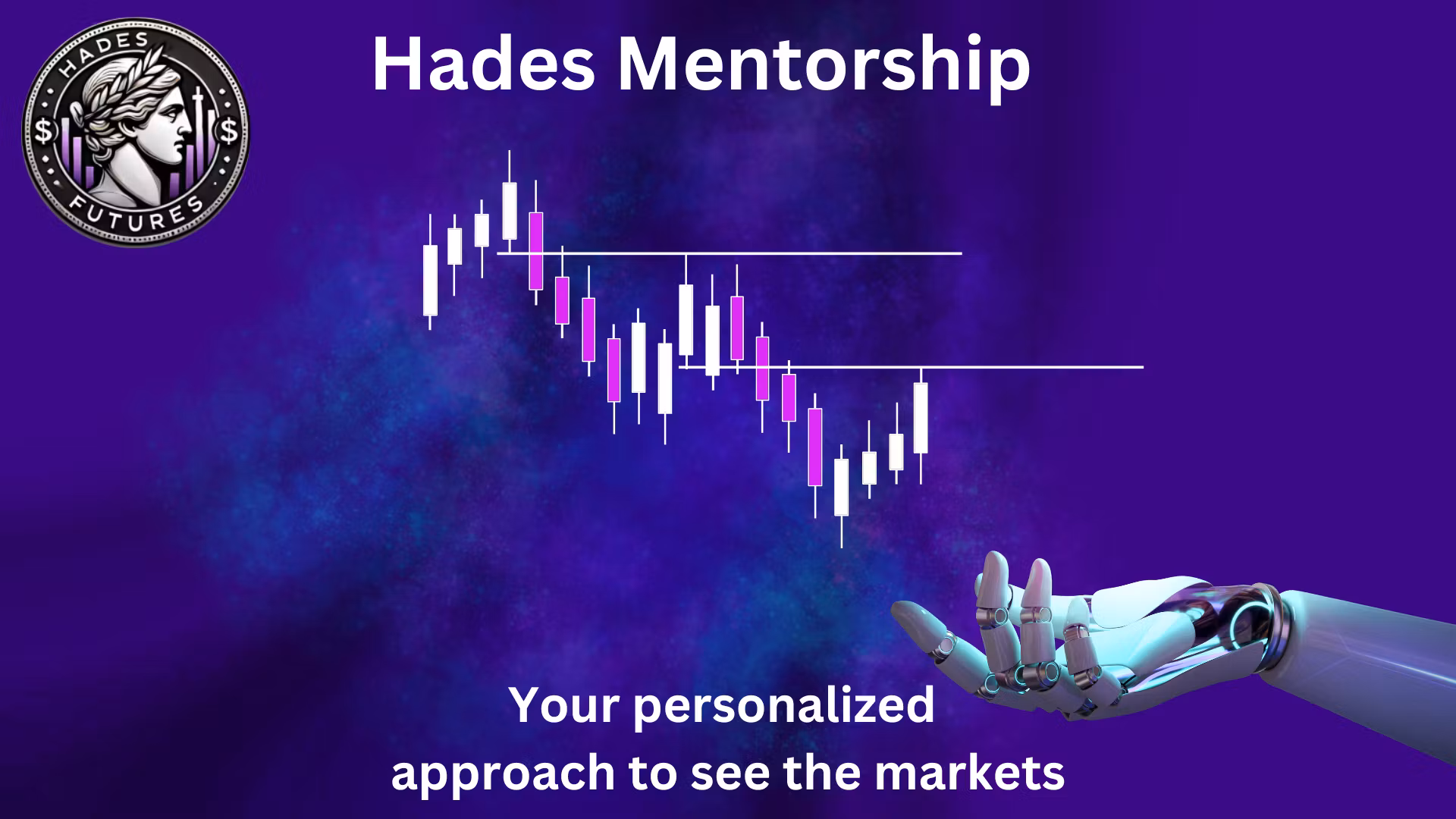 1-1 Trading Mentorship