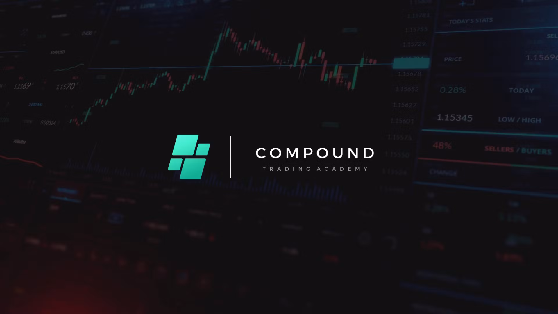 Compound Academy Mentorship