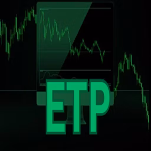 Emini Trading Pit