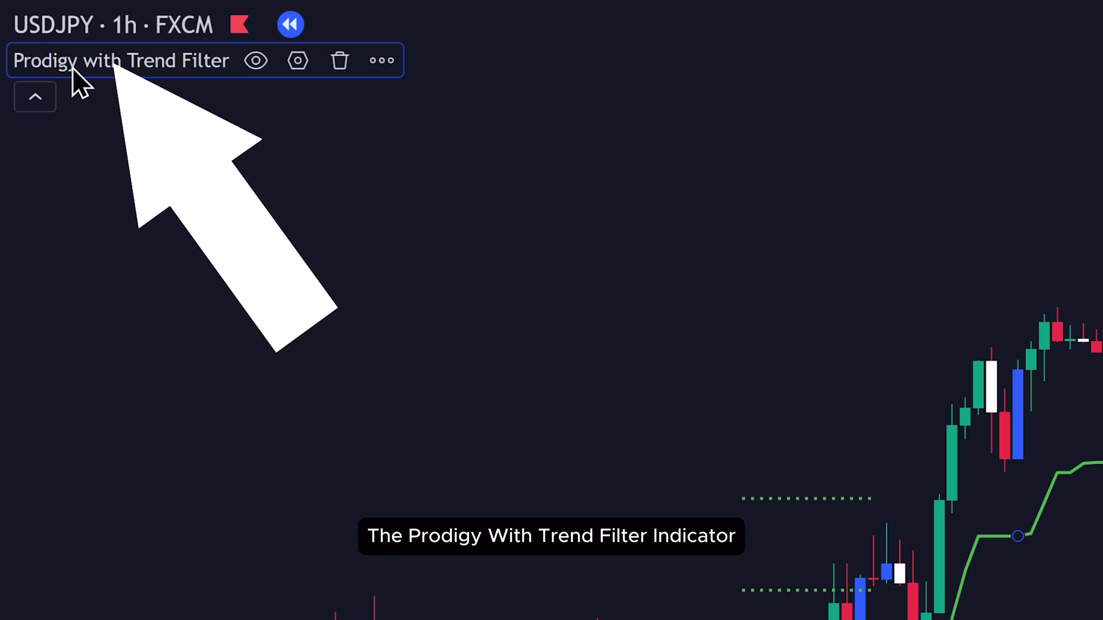 Prodigy Trading System
