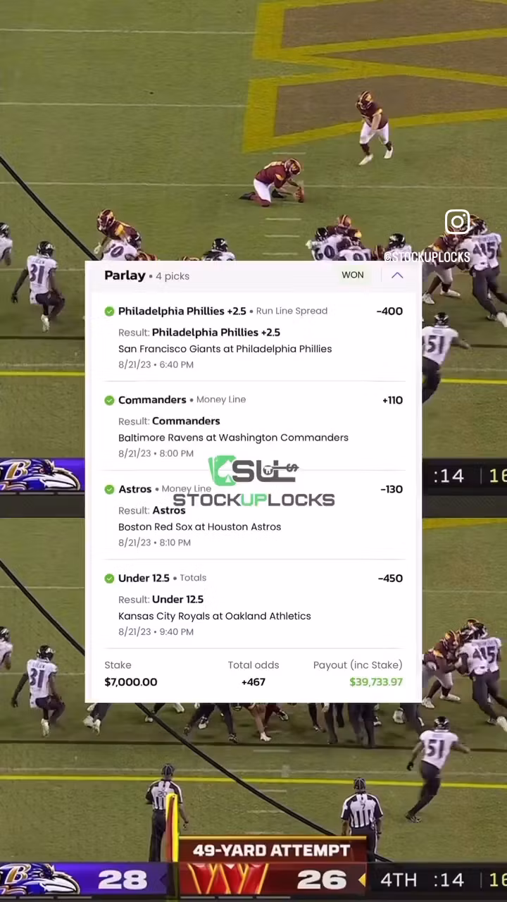 StockUpLocks VIP