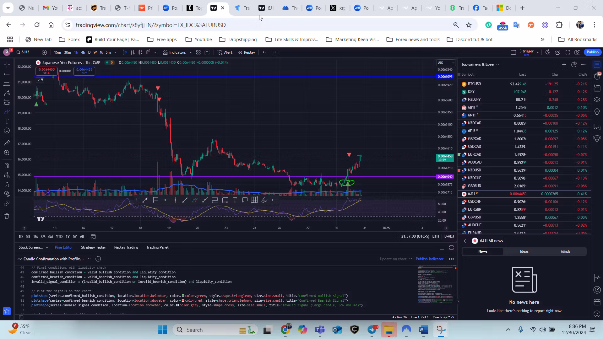 KvFx Algo / Indicator 