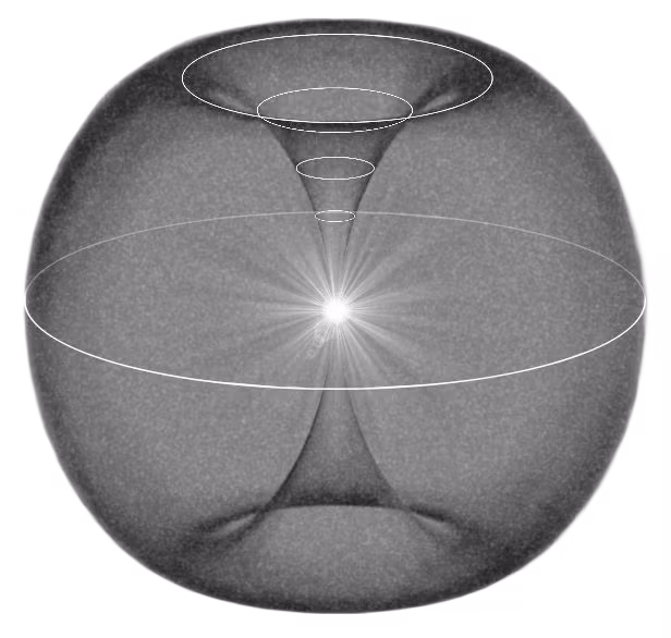The Sphere