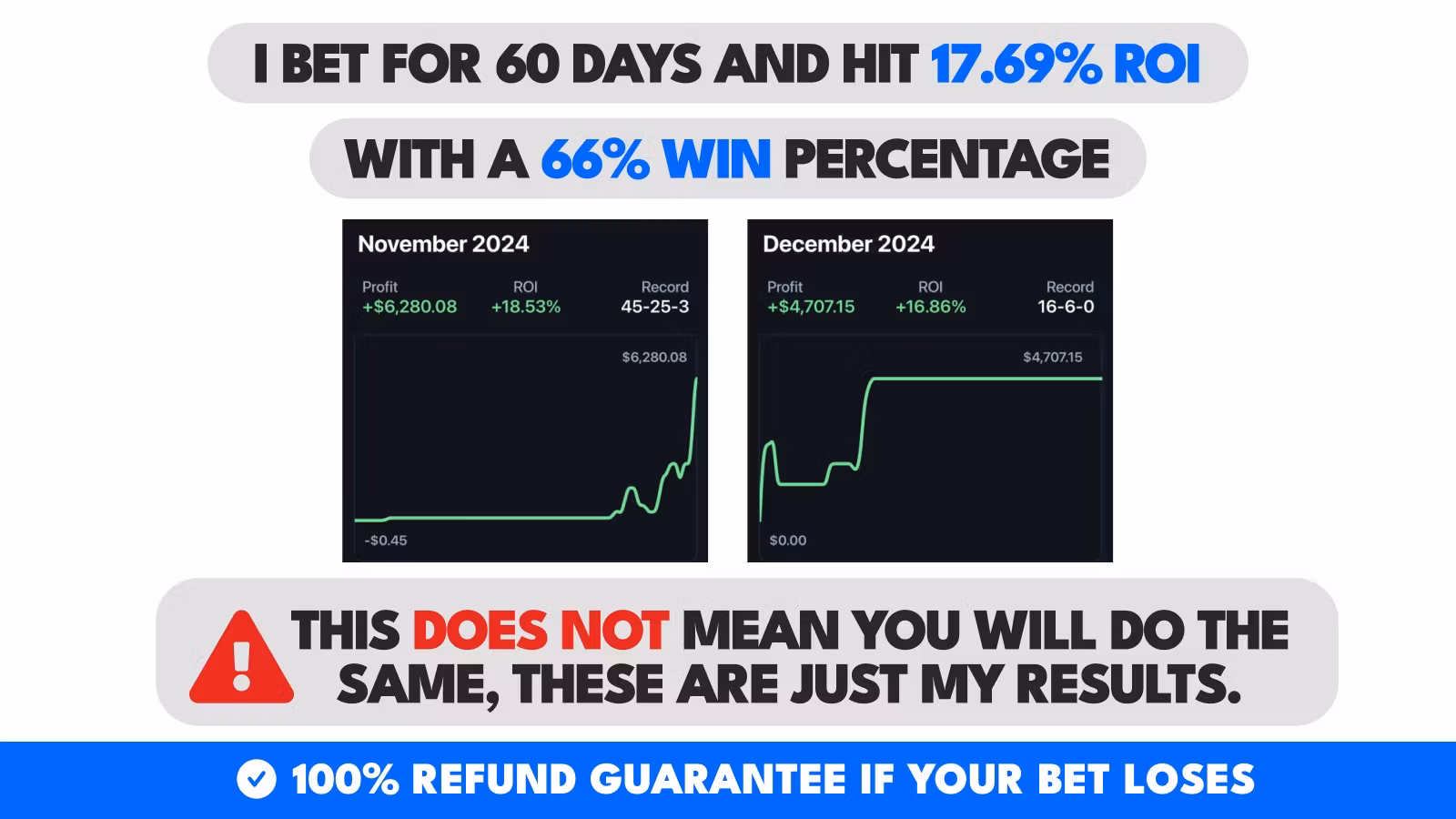 Only Winning Picks