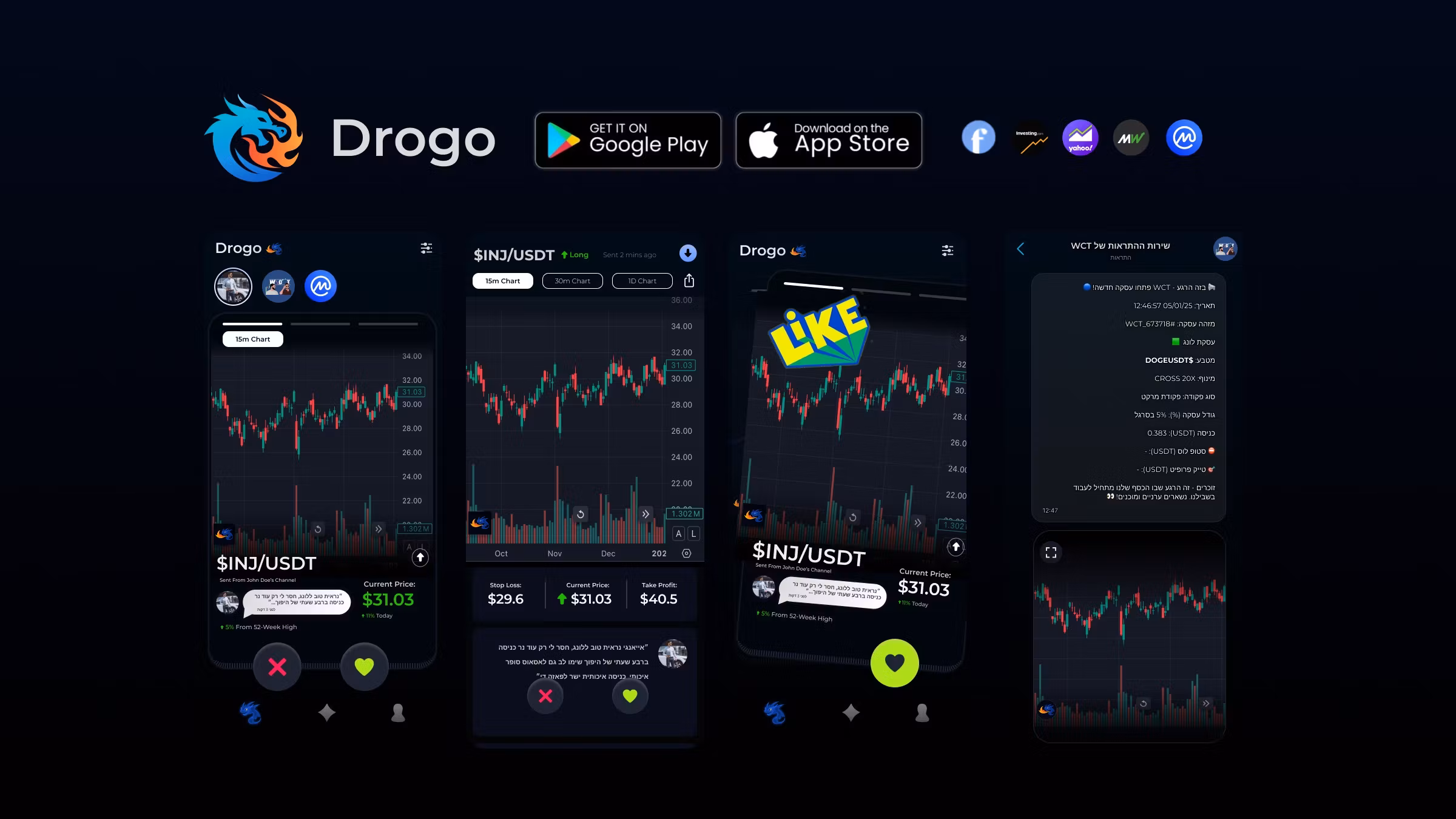 Drogo Marketing Army