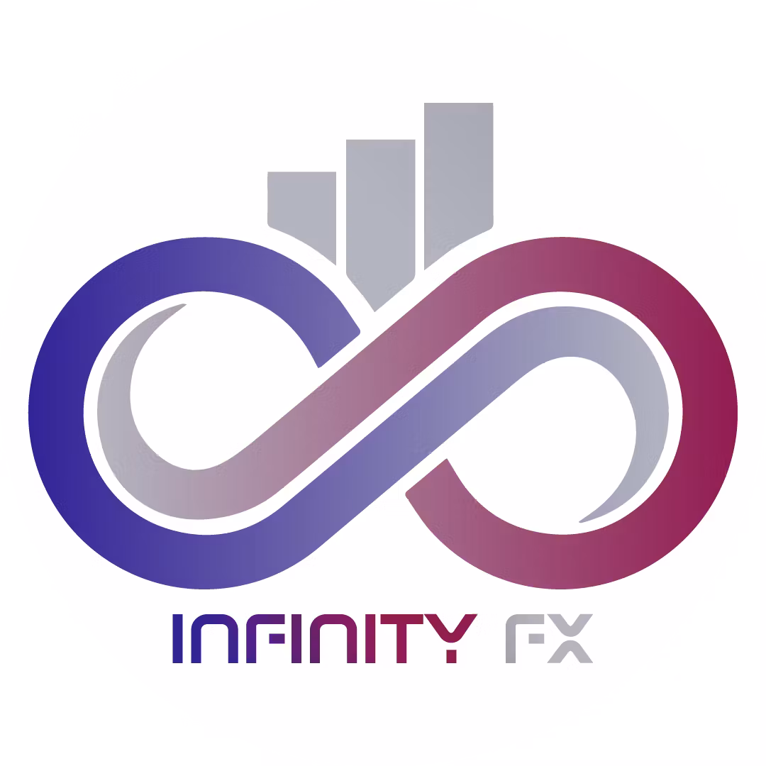 Infinity FX