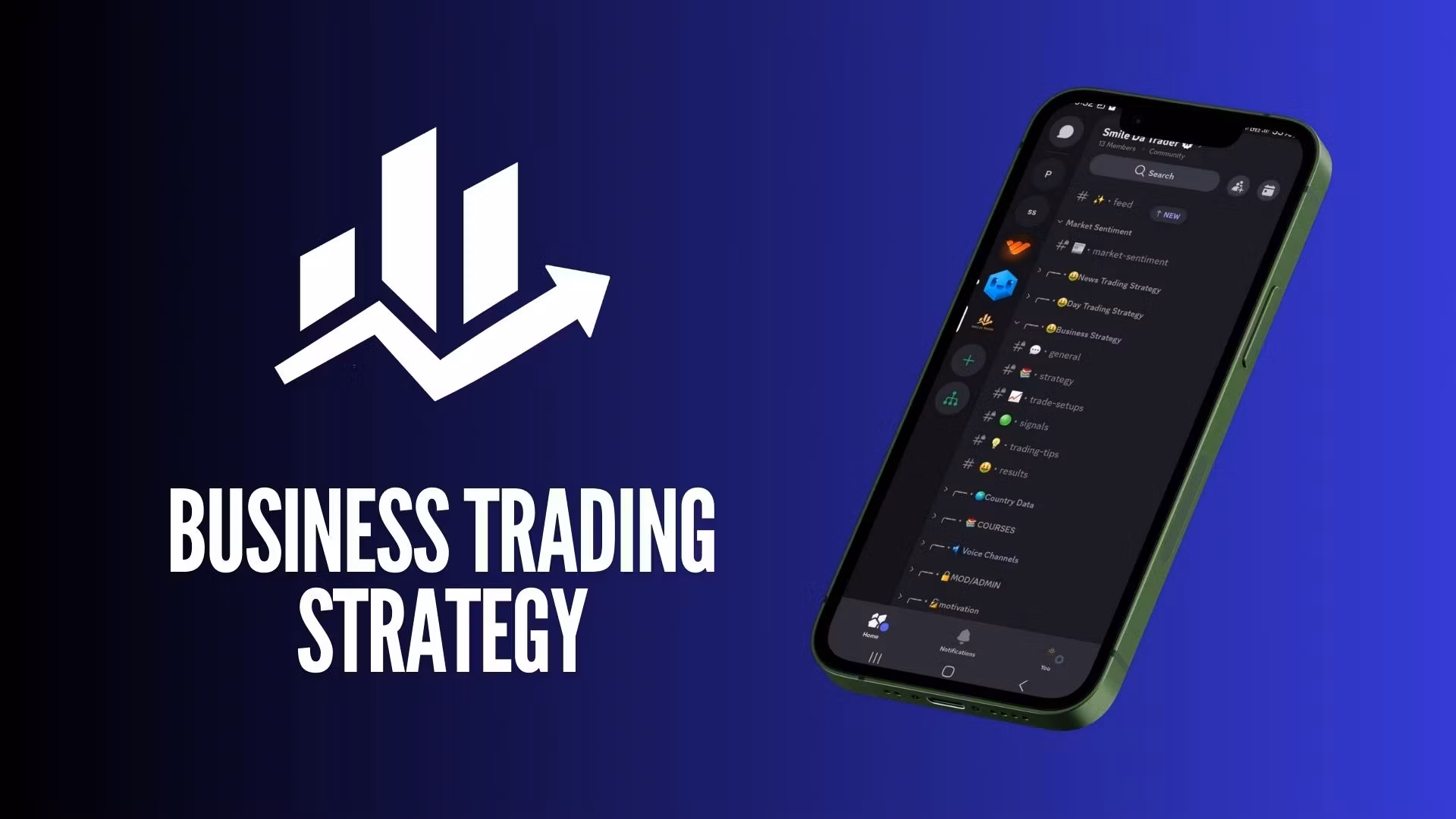 Business Trading Strategy