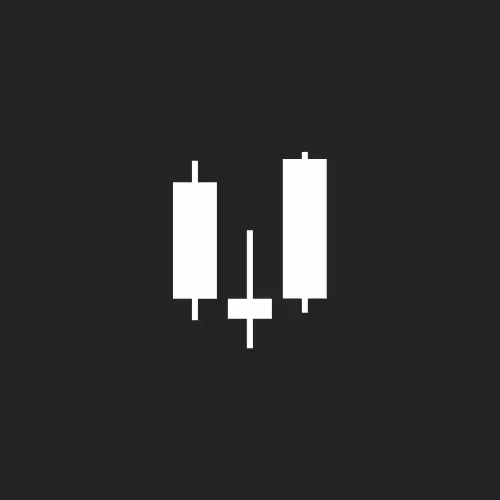 RichOffCandles