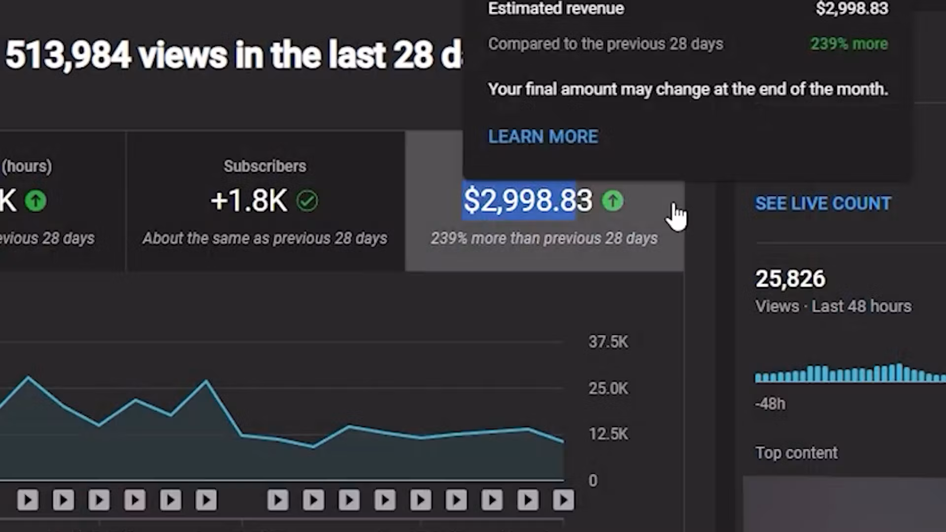 Faceless YouTube earnings 2025